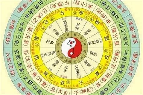 八字缺什麼 怎麼看|【八字缺什麼 怎麼看】震驚！八字缺什麼一目瞭然！教你快速找。